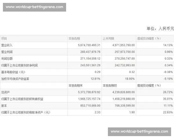 公告!电竞俱乐部高层变动,管理层注入新鲜血液,未来可期! 公告!电竞俱乐部高层变动,管理层注入新鲜血液,未来可期!